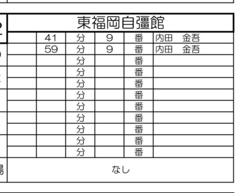 今日好き 内田金吾の高校と出身中学が判明！？